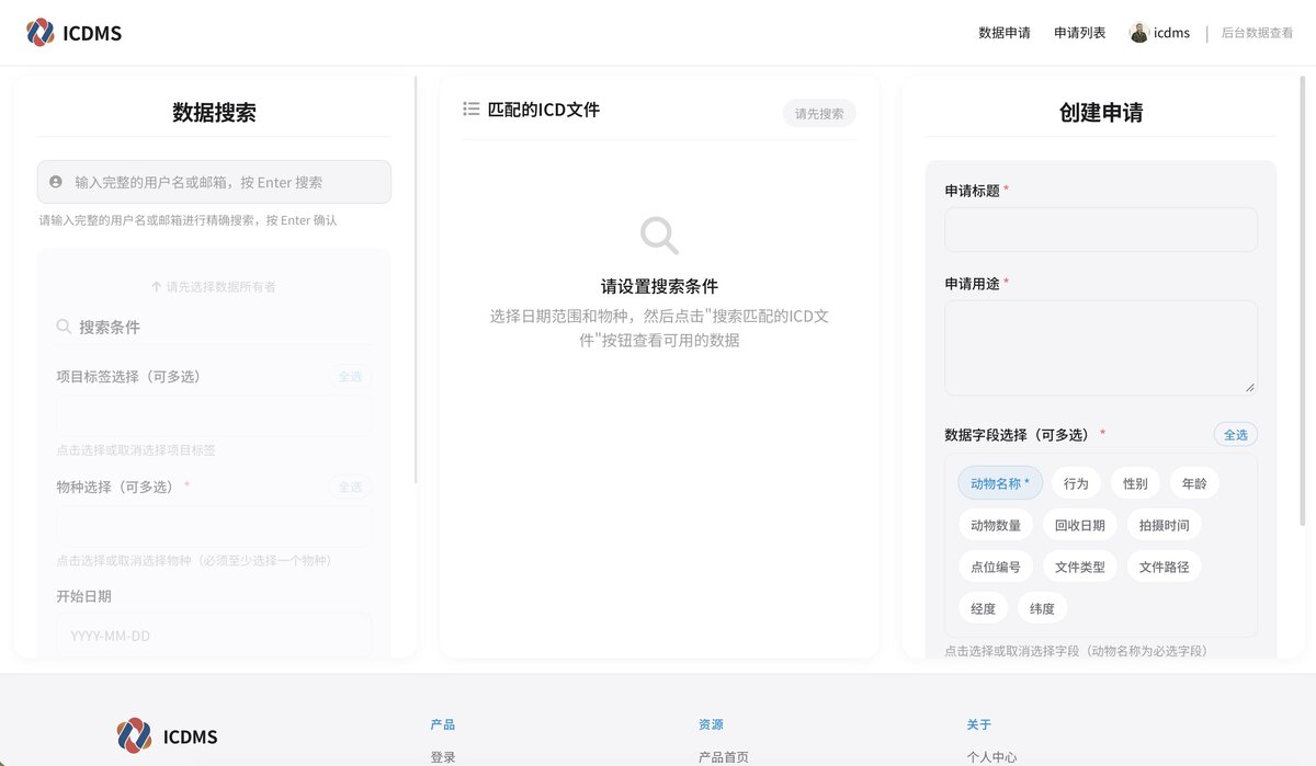 ICDWeb 网站整体界面